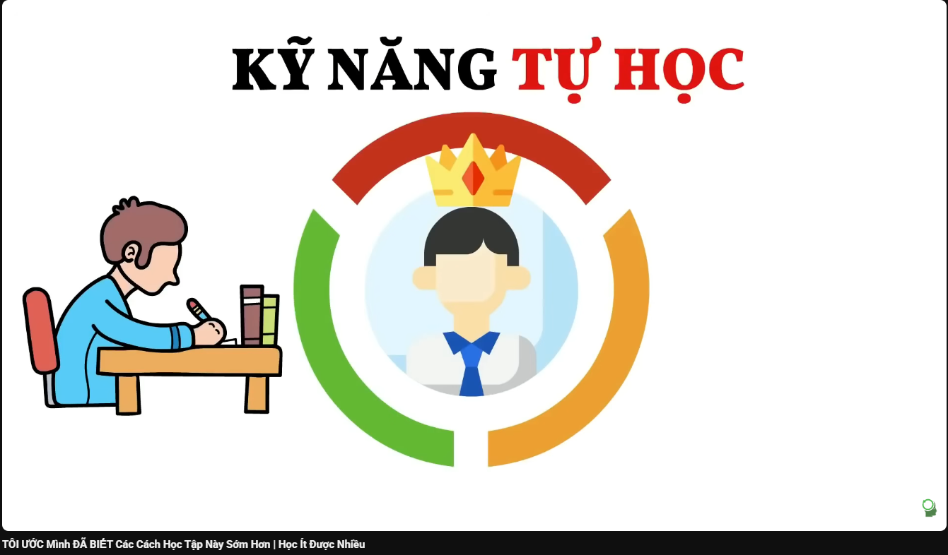 VN  Bỏ qua điềTÔI ƯỚC Mình ĐÃ BIẾT Các Cách Học Tập Này Sớm Hơn | Học Ít Được Nhiều